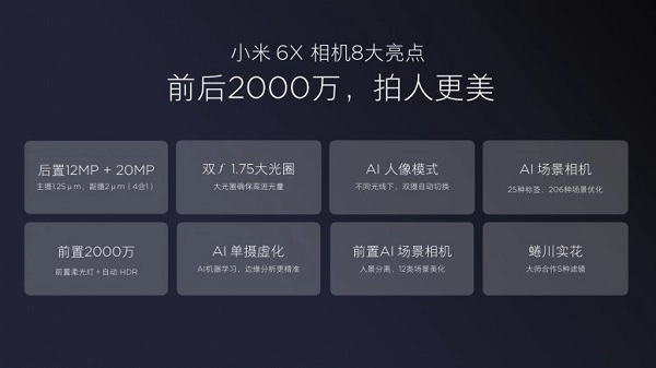 Đánh giá camera Xiaomi Mi6X