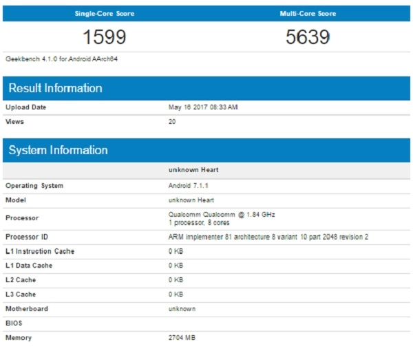 đánh giá cấu hình Xiaomi Mi 6X