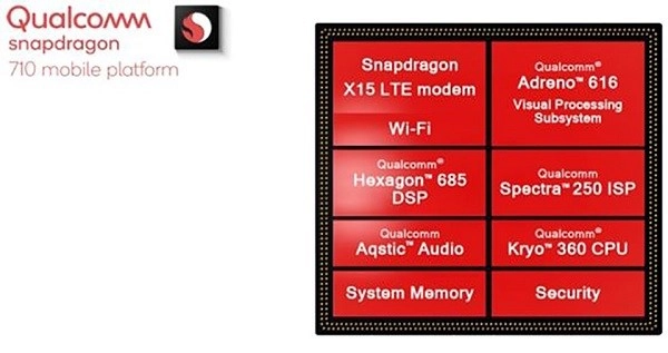 đánh giá cấu hình Xiaomi Mi 8 SE