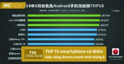 smartphone-co-diem-antutu-manh-nhat-thang-6-1
