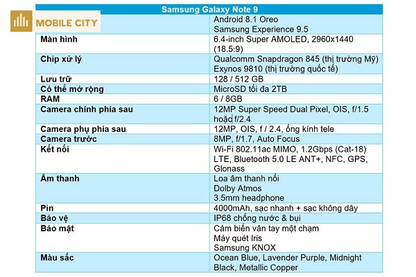 Samsung Galaxy Note 9 2 SIM