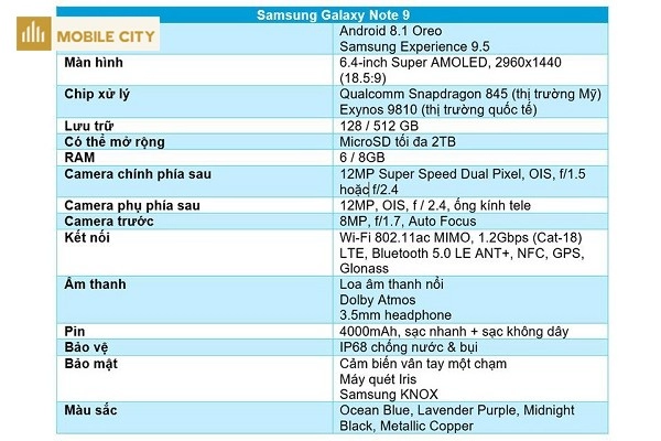 Samsung Galaxy Note 9 Hàn Quốc