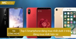 top-5-smartphone-dang-mua-nhat-duoi-3-trieu-hien-tai