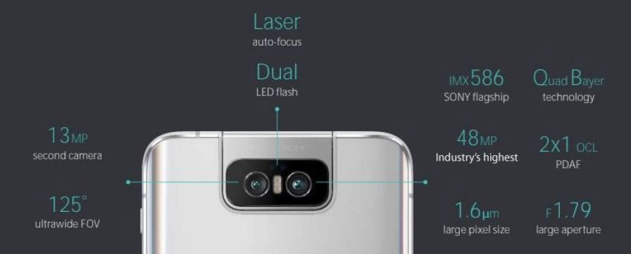 Asus Zenfone 6 ra mắt - cấu hình khủng, camera lật