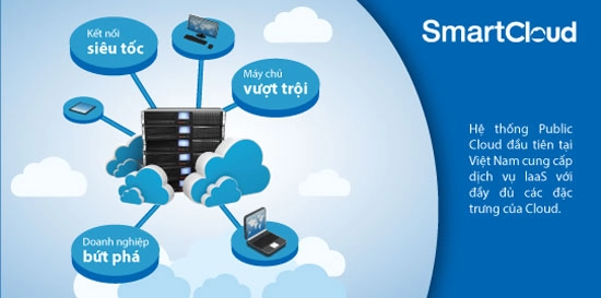 dich-vu-smart-cloud