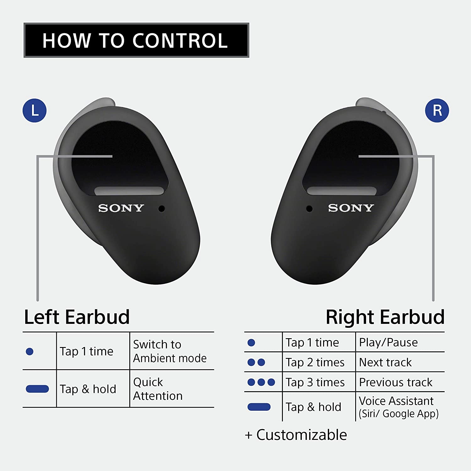 sony-wf-sp800n-touch-controls