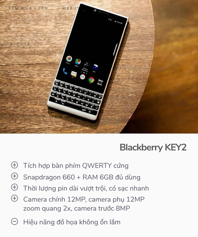 Đánh giá chi tiết BlackBerry KEY2: Ngon nhưng đắt