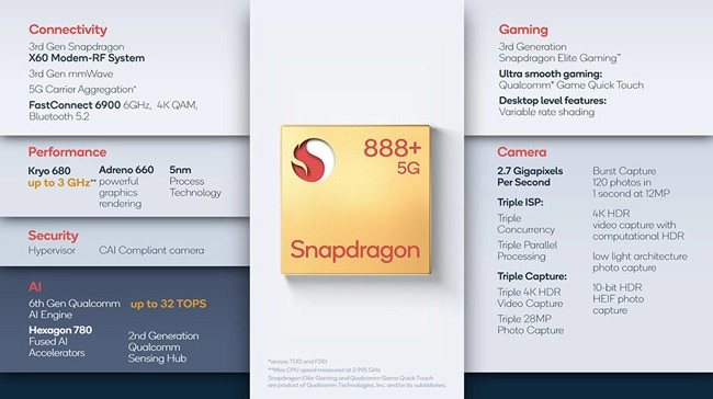 dimensity-9000-vs-snapdragon-888-plus-1