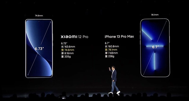 iphone-13-pro-max-xiaomi-12-pro-1-1