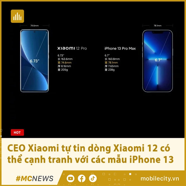 xiaomi-12-vs-iphone-131