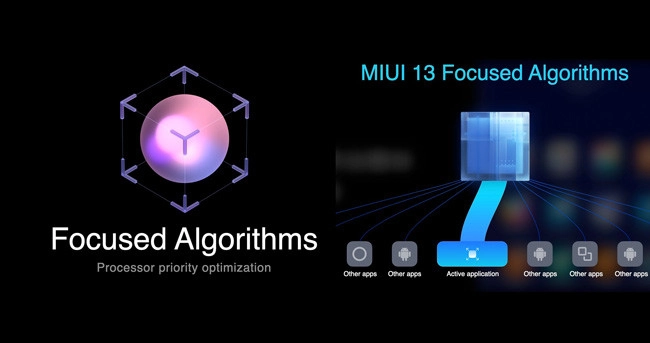 focus-algorythms-miui-13-global