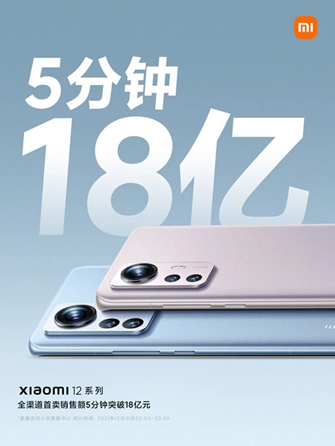 xiaomi-12-series-china-sales-5-minutes