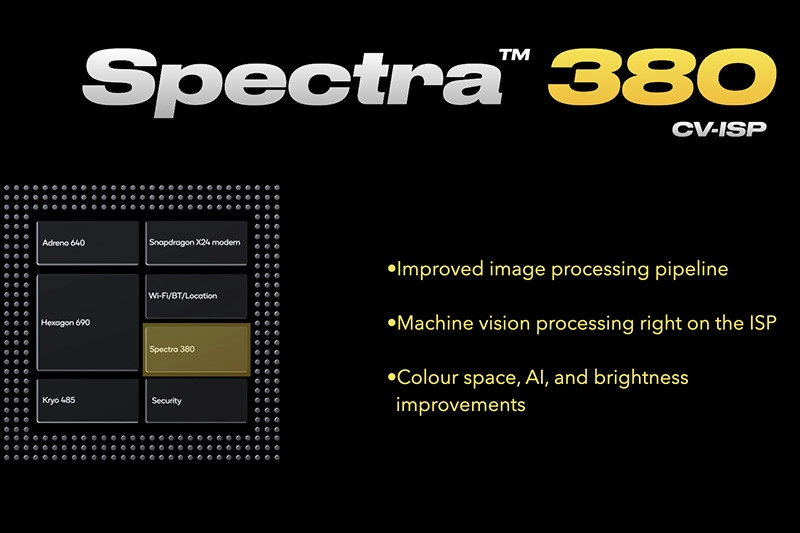 isp-spectra-380