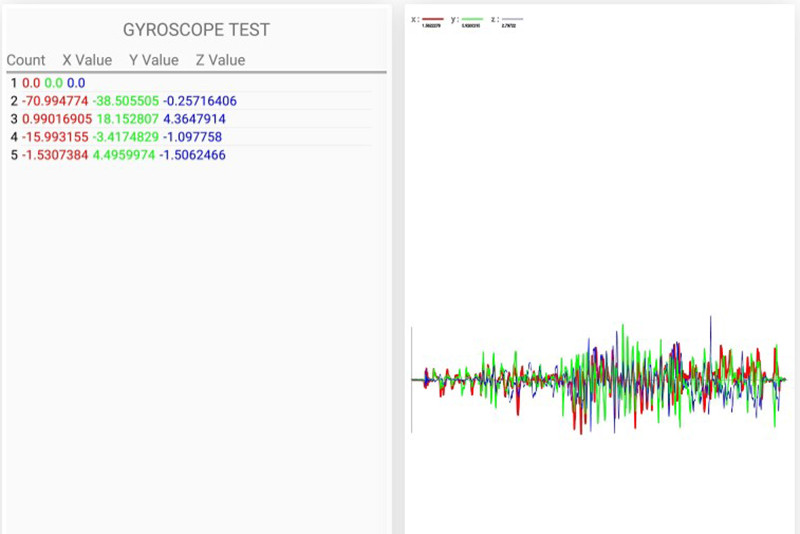 cach-test-dien-thoai-samsung-9