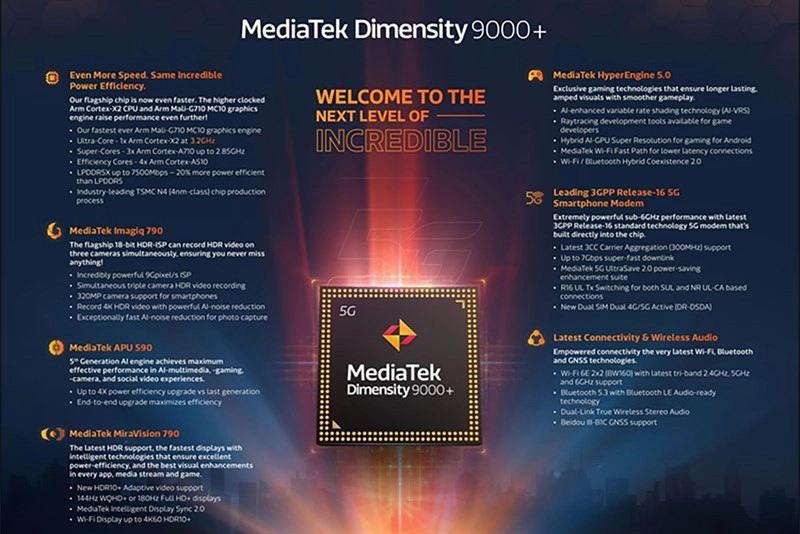 mediatek-dimensity-9000-plus-1