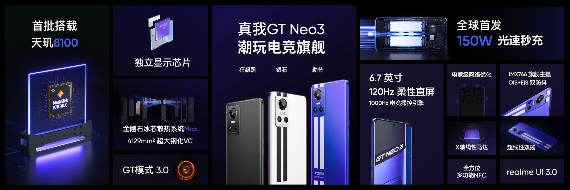Realme GT Neo 3, Realme GT Neo 2, GT Neo Flash, Realme X7, X7 Pro Việt Nam