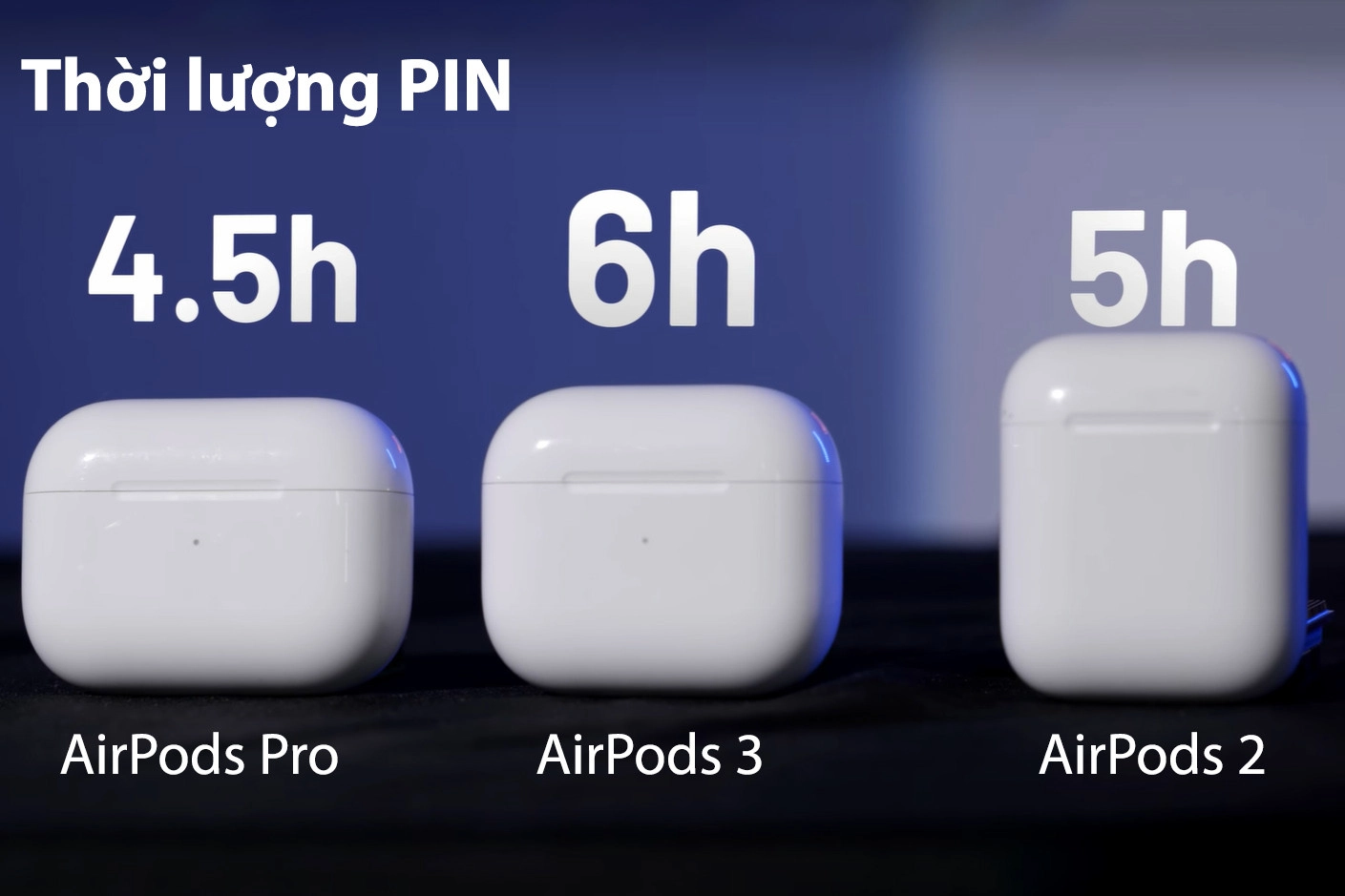 airpods-pro-chinh-hang-sovoi-airpods-3-2
