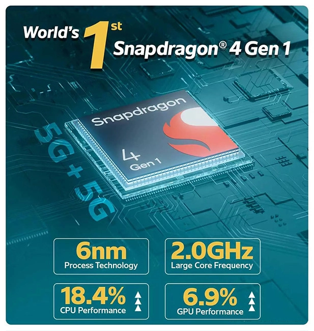 snapdragon-4-gen-1-va-snapdragon-695-4