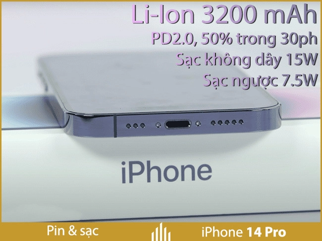iphone-14-pro-cu-pin