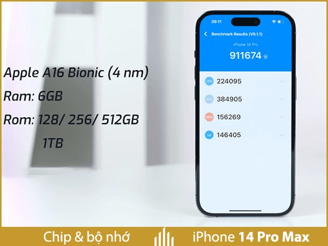 iphone-14-pro-max-cu-chip