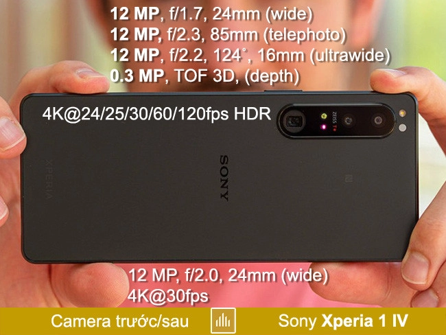 sony-xperia-1-iv-1-camera