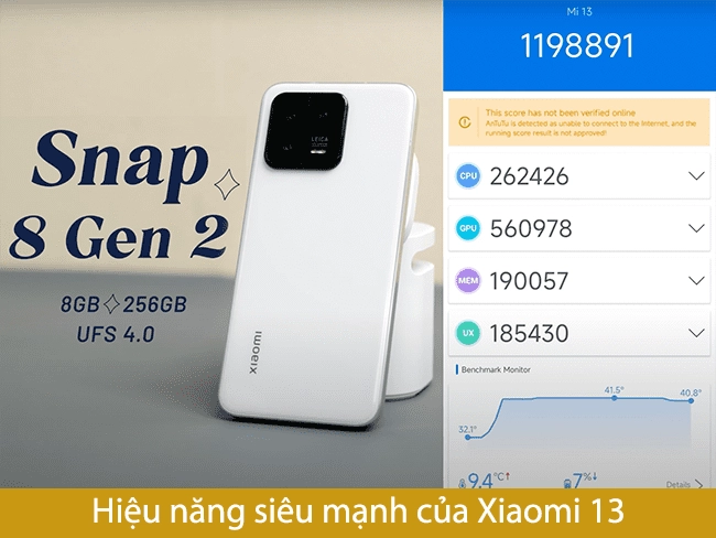 Điện thoại Xiaomi 13 (Giá rẻ hơn 8tr)
