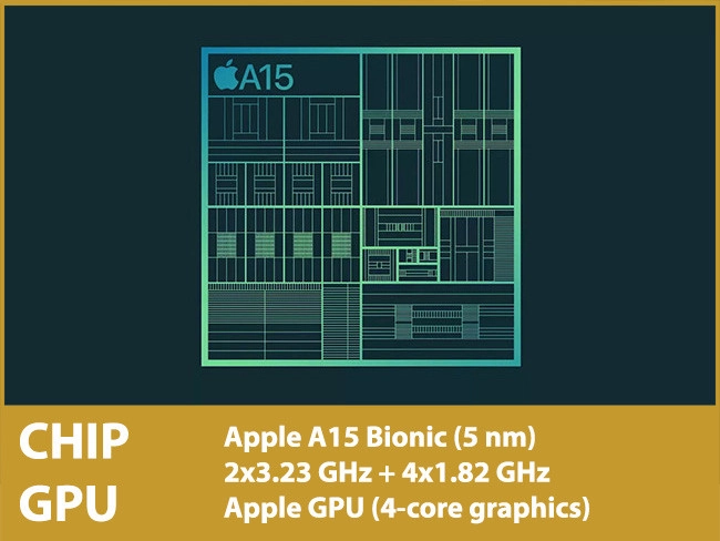 iphone-13-mini-cu-chip-gpu