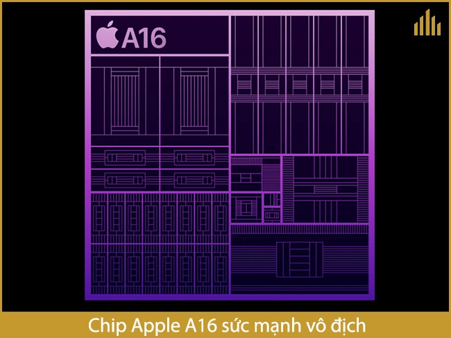 iphone-14-pro-max-noi-bat-chip-a16