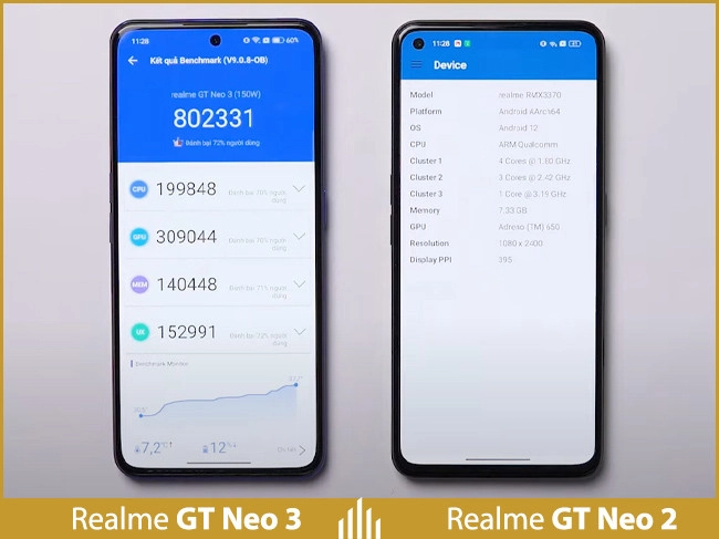 realme-gt-neo-3-so-sanh-2