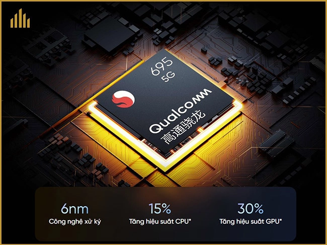 realme-q5-5g-nang-cap-chip