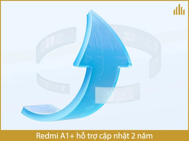 xiaomi-redmi-a1-plus-van-tay-cap-nhat