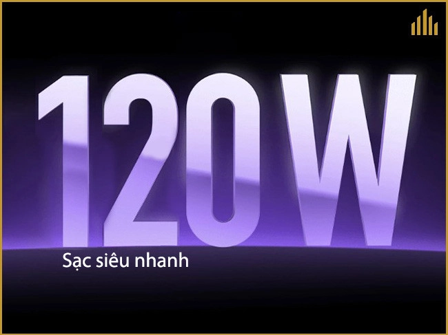 xiaomi-redmi-note-12-pro-plus-sac-120w