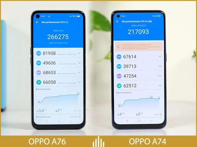 oppo-a76-chinh-hang-ips-lcd-90hz-so-sanh-oppo-a74-01