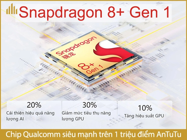 realme-gt-neo-5-240w-noi-bat-chip-snapdragon-8-plus-gen-1-2realme-gt-neo-5-240w-noi-bat-chip-snapdragon-8-plus-gen-1-2