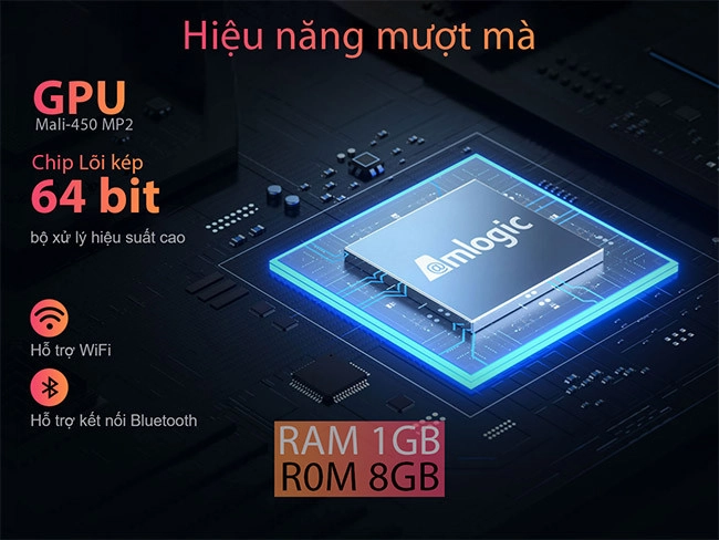 tivi-xiaomi-ea40-2022-40-inch-chip-gpu
