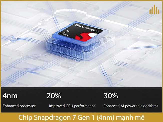 xiaomi-13-lite-noi-bat-chip-snapdragon-7-gen-1