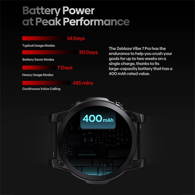 Đồng hồ thông minh Lemfo Lem5 Pro – Chống nước, theo dõi nhịp tim