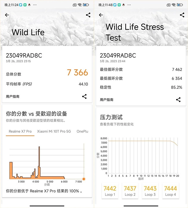 Điểm Benchmark Wild Life Stress Test của Redmi Note 12 Turbo