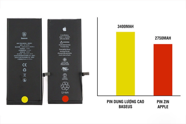 Có nên thay Pin Baseus cho điện thoại iPhone X hay không?