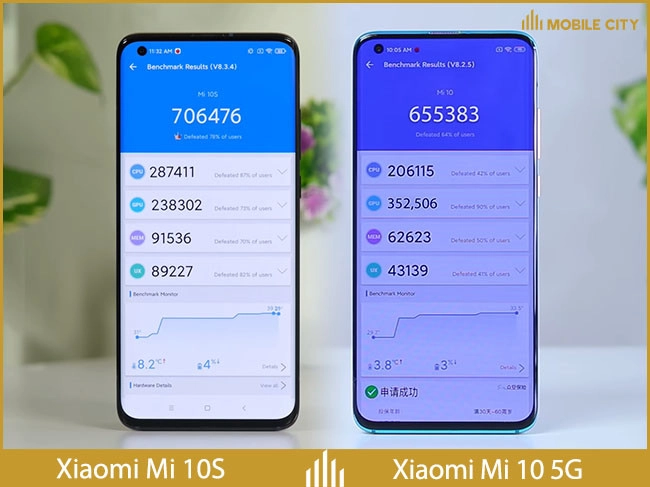 xiaomi-mi-10s-so-sanh-voi-mi-10-5g-hieu-nang