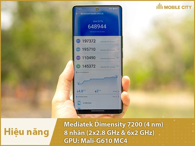vivo-s17e-so-dang-gia-hieu-nang