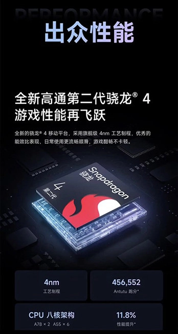 xiaomi-redmi-note-12r-ra-mat-con-chip-snapdragon-4-gen2