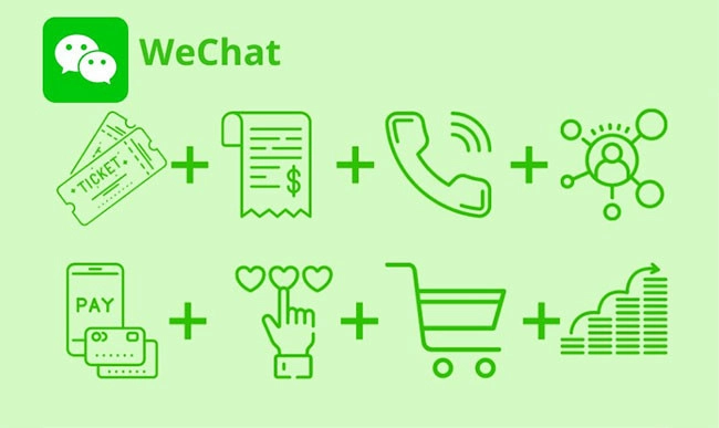 Wechat là ứng dụng mạng xã hội đa phương tiện