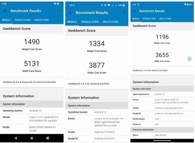 Điểm Geekbench của Snapdragon 8 Gen 2, 8+ Gen 2 và 8 Gen 1