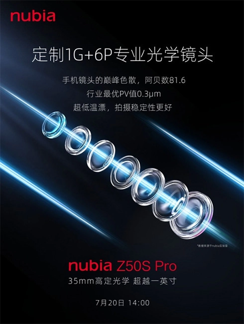 nubia-z50s-pro-ra-mat-ong-kinh-1g-va-6p