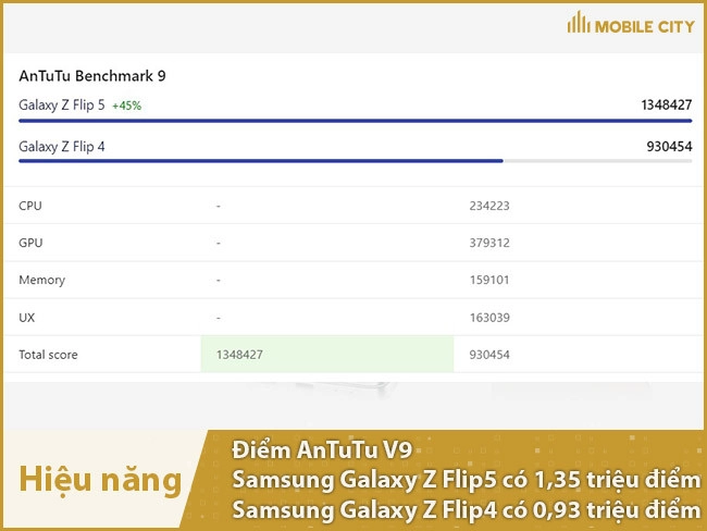 samsung-galaxy-flip-5-so-sanh-03