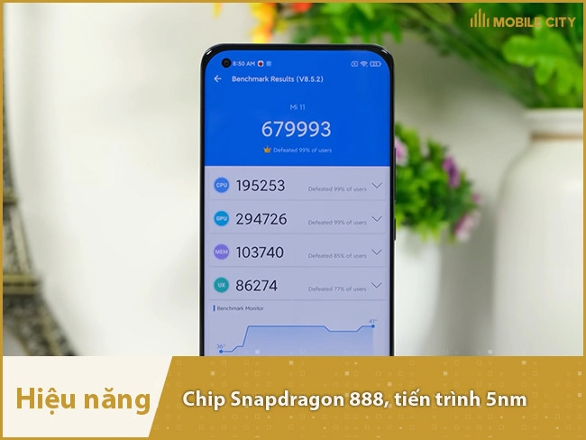 Chip Snapdragon 888