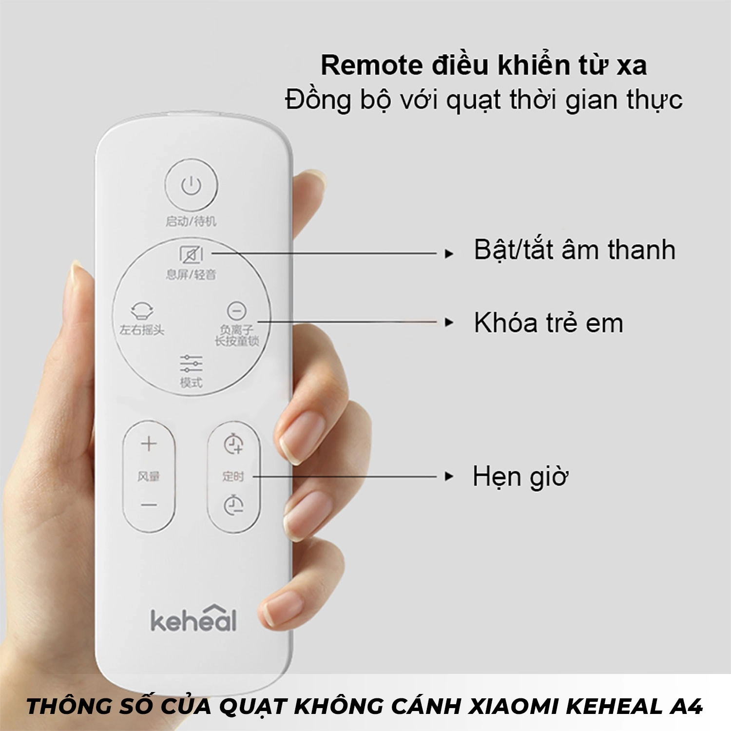 danh-gia-quat-khong-canh-xiaomi-keheal-a414