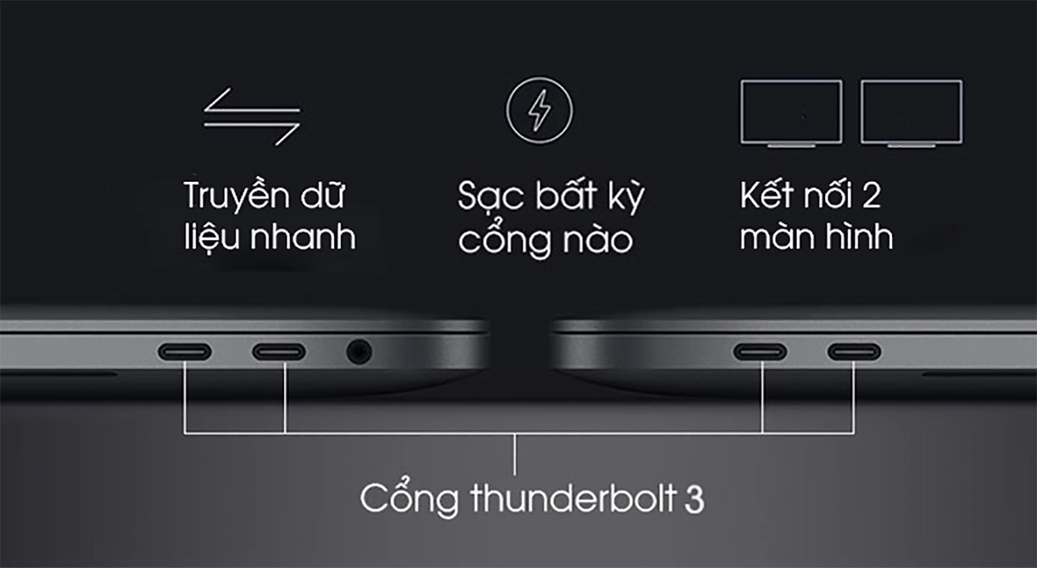 Thunderbolt khác biệt và đem lại nhiều lợi ích hơn USB-C thông thường