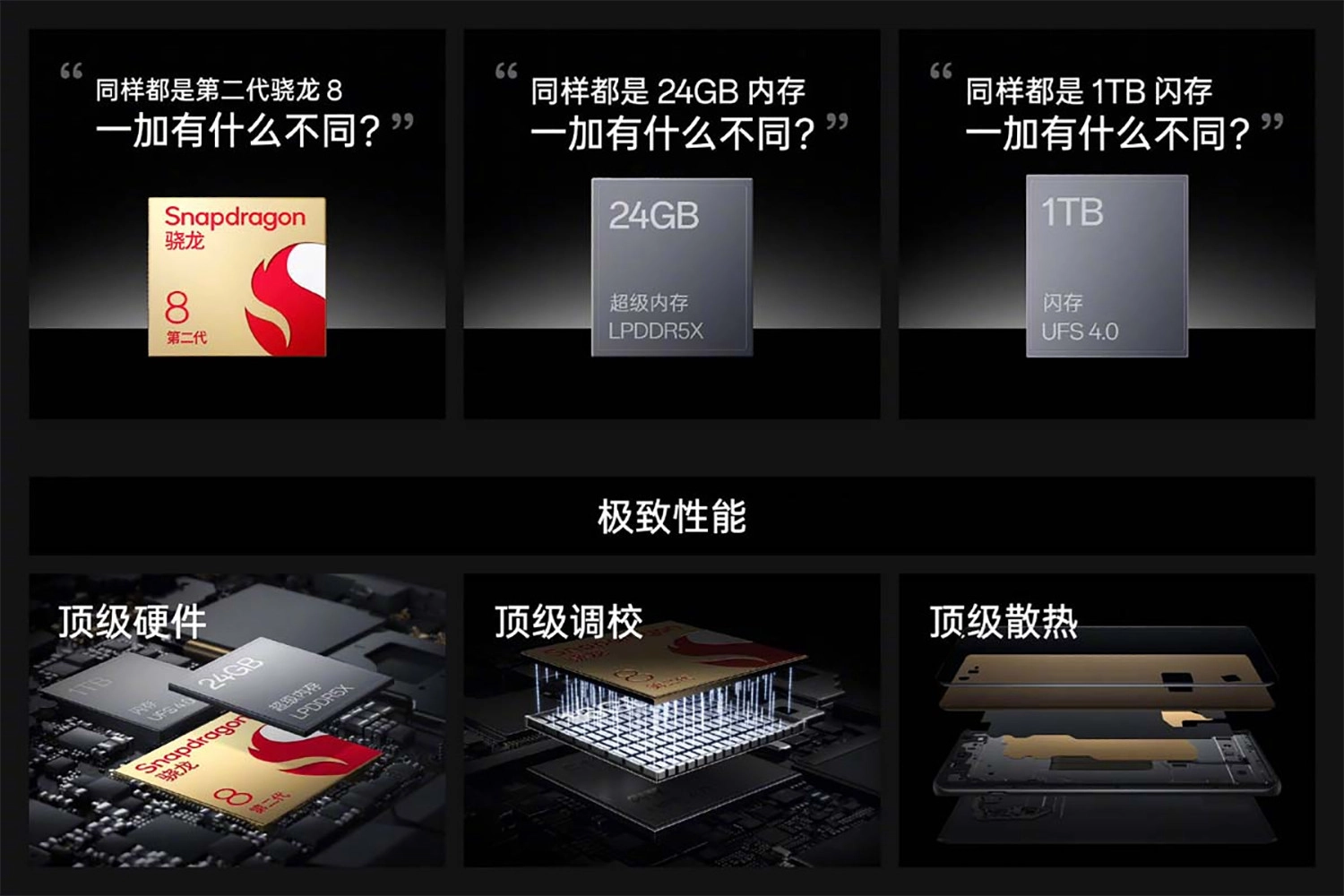 OnePlus Ace 2 Pro được trang bị chipset Snapdragon 8 Gen 2